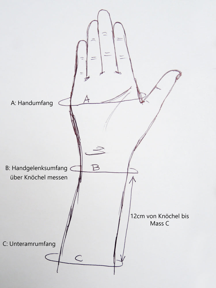 Skizze Hand, Hand ausmessen, Handschuhgrösse